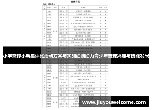 小学篮球小明星评比活动方案与实施细则助力青少年篮球兴趣与技能发展