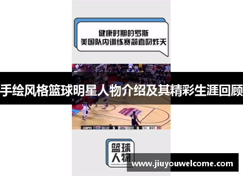 手绘风格篮球明星人物介绍及其精彩生涯回顾